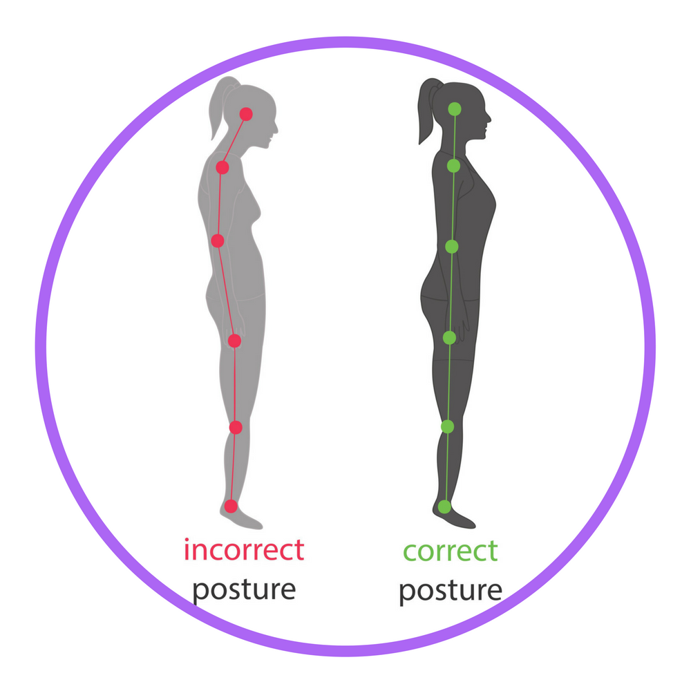 Does Bad Posture Cause Back Pain & How Can You Avoid Both?